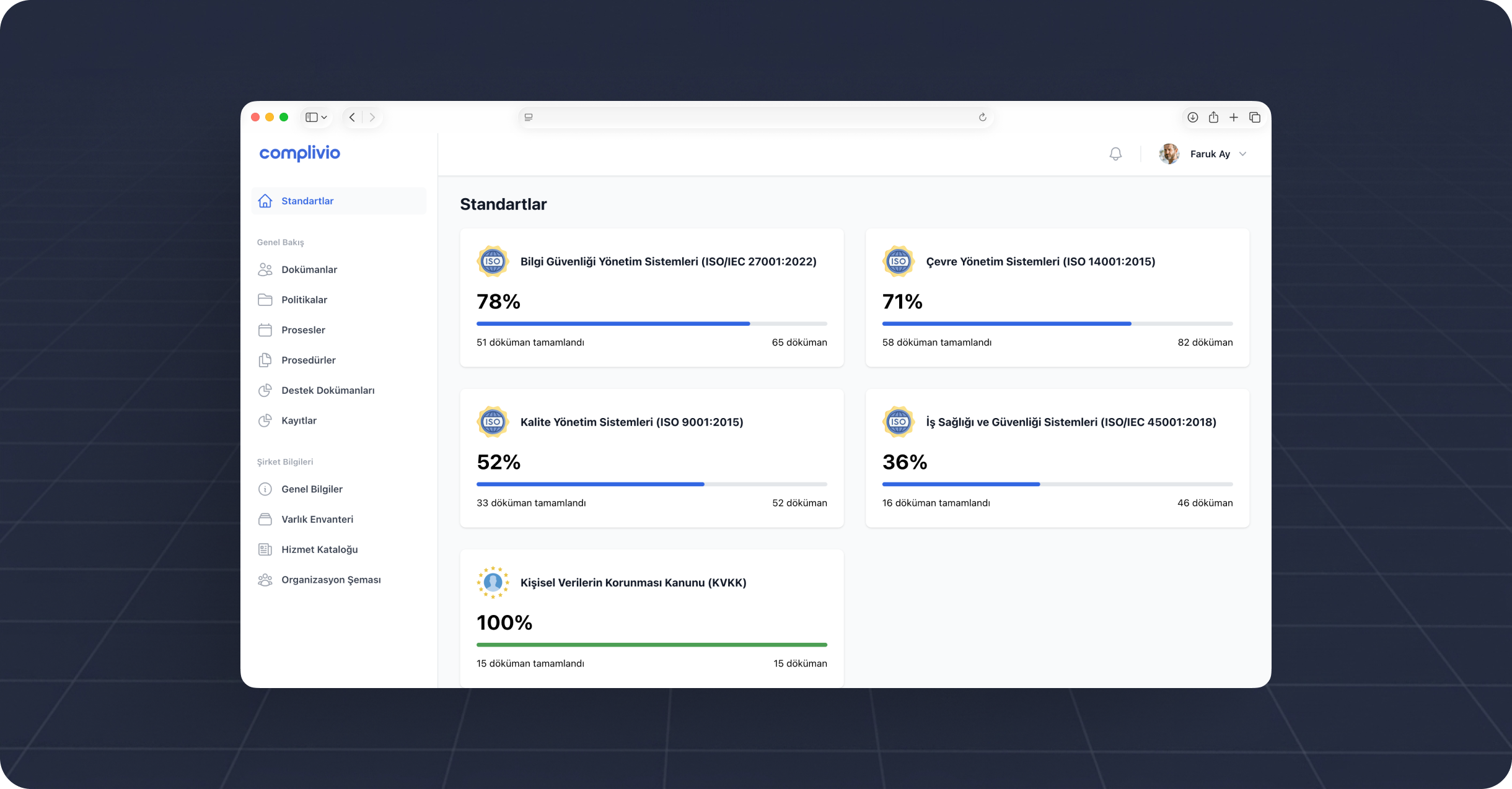 ISO compliance that runs itself, powered by AI